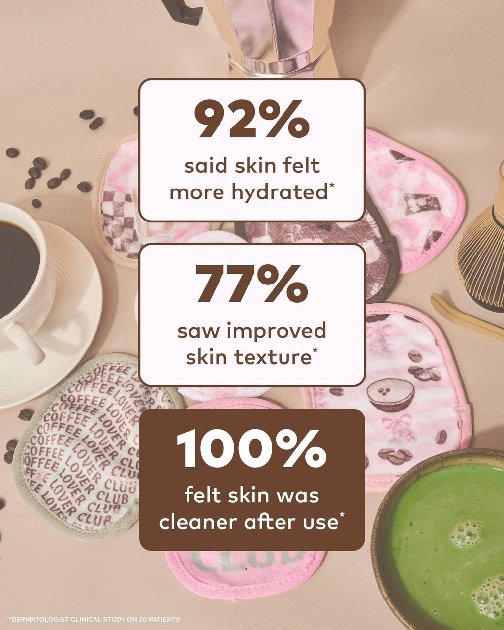 Coffee Break 7-Day Set MakeUp Eraser Set