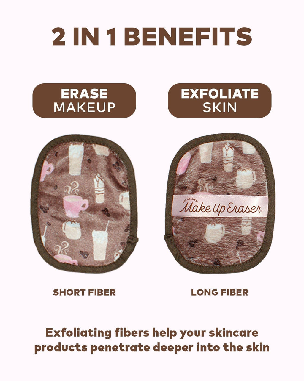 Coffee Break 7-Day Set MakeUp Eraser Set